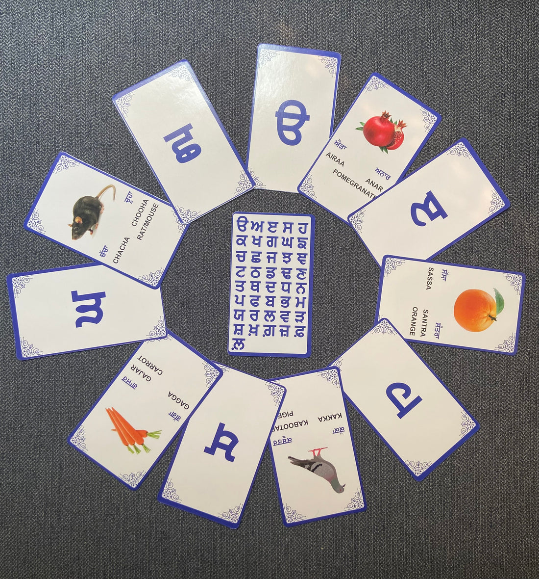 Punjabi Flash Cards Gurmukhi Alphabets Punjabi Letters Playfull Punjabi Punjabi flash cards gurmukhi alphabets punjabi letters playfull punjabi